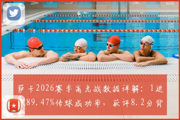 萨卡2026赛季高光战数据详解:1进球89.47%传球成功率,获评8.2分背后表现分析